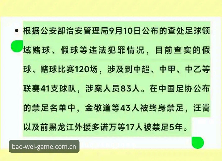 宝威体育APP手机版 足协第三批禁足名单实用解读,宝威体育APP手机版看足球资讯必备知识